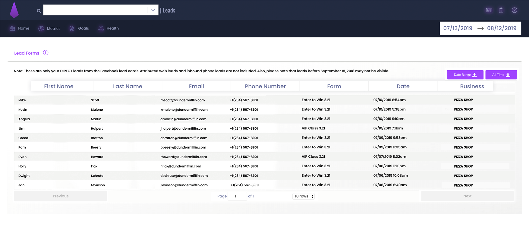 Lead Downloads Feature of Marketing Milk